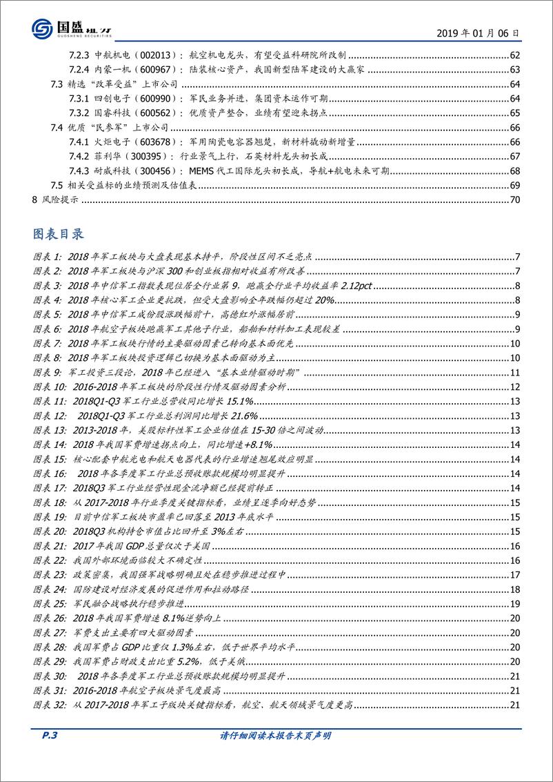 《国防军工行业：逆周期，新景气-20190106-国盛证券-71页》 - 第4页预览图