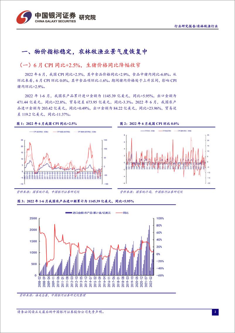 《农林牧渔行业7月行业动态报告：7月猪价持续上涨，自繁自养扭亏为盈-20220725-银河证券-19页》 - 第4页预览图