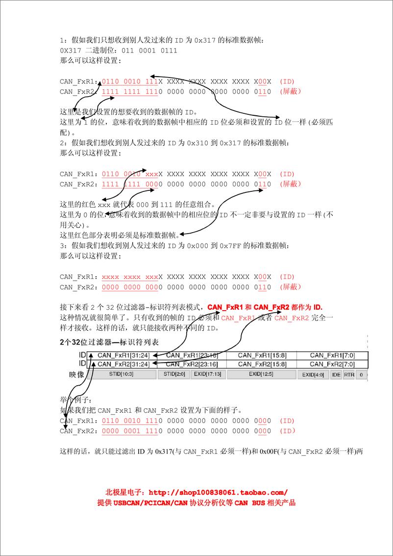 《STM32 CAN接收过滤和发送图文详解》 - 第3页预览图