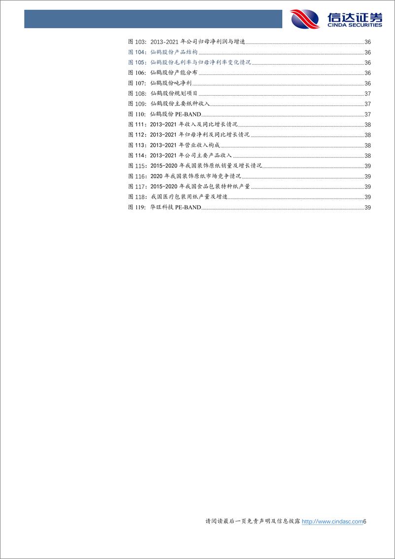 《轻工制造行业2023年度投资策略：价值复归-20221209-信达证券-43页》 - 第7页预览图