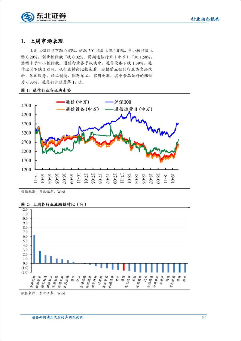 《通信行业：华为中兴业绩亮眼，5G影响力提升带动产业机遇-20190331-东北证券-11页》 - 第4页预览图