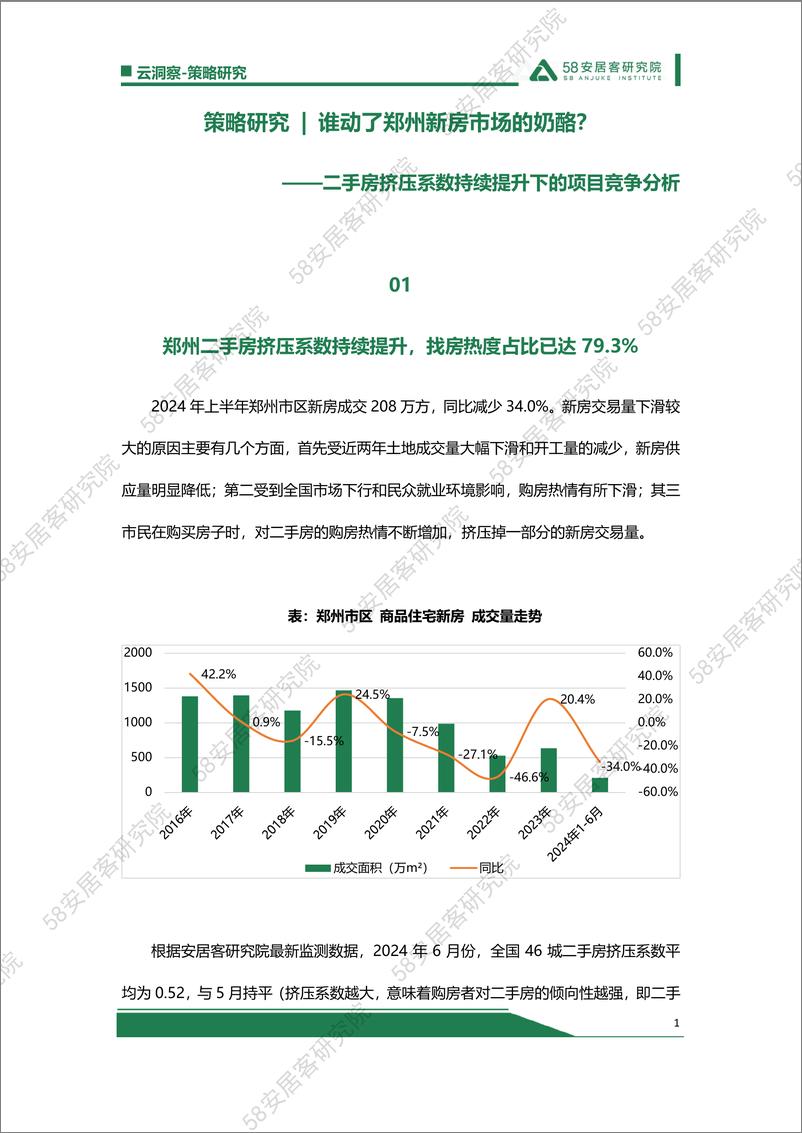 《谁动了郑州新房市场的奶酪20240725-9页》 - 第1页预览图