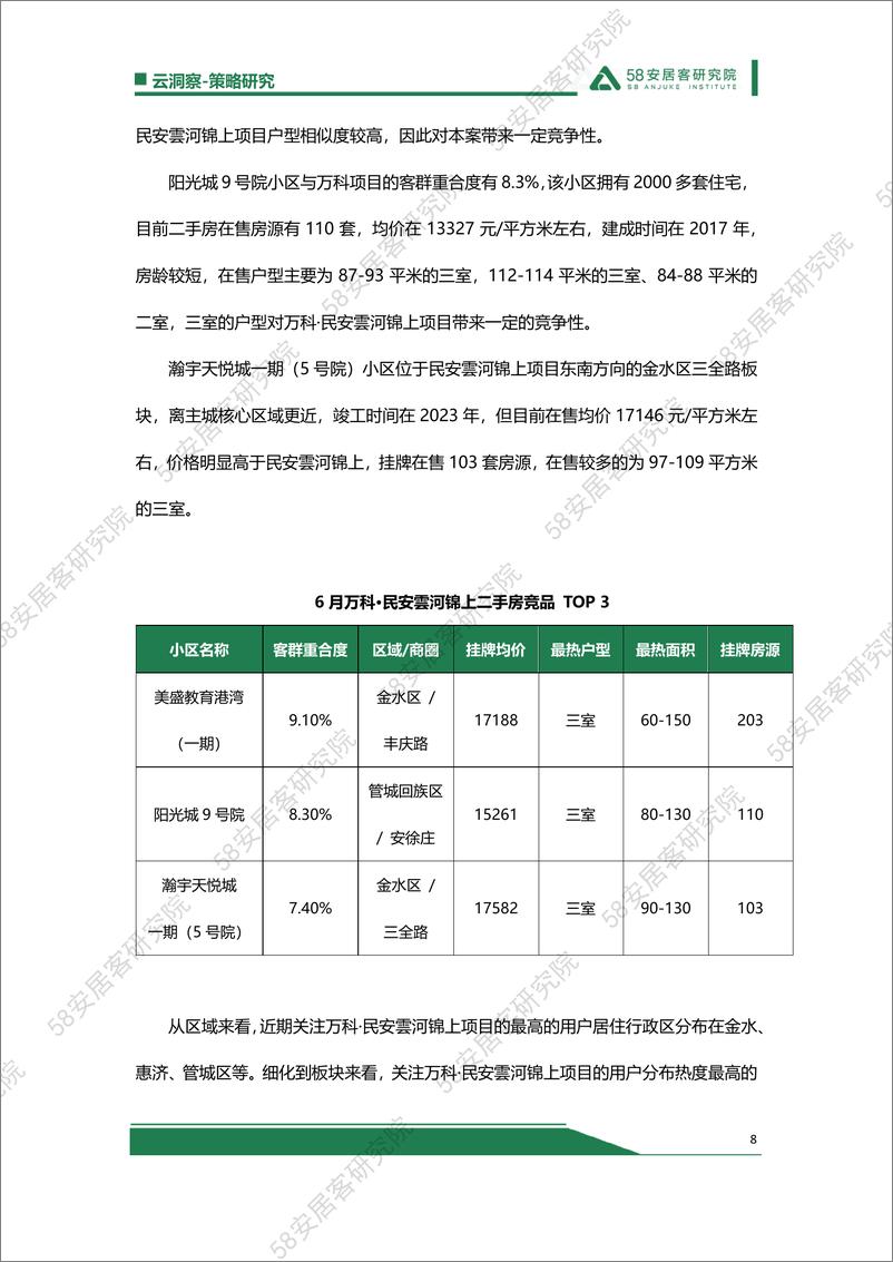 《谁动了郑州新房市场的奶酪20240725-9页》 - 第8页预览图