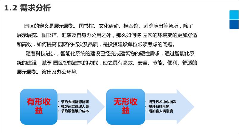 《智慧园区智能化系统总体规划设计方案》 - 第4页预览图