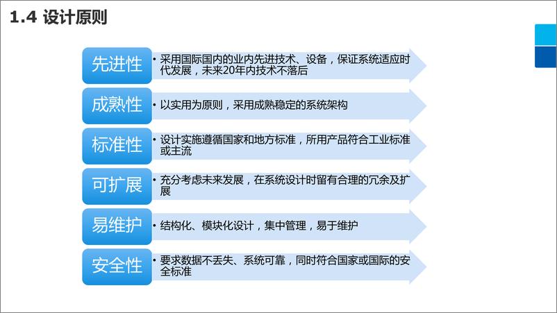 《智慧园区智能化系统总体规划设计方案》 - 第6页预览图