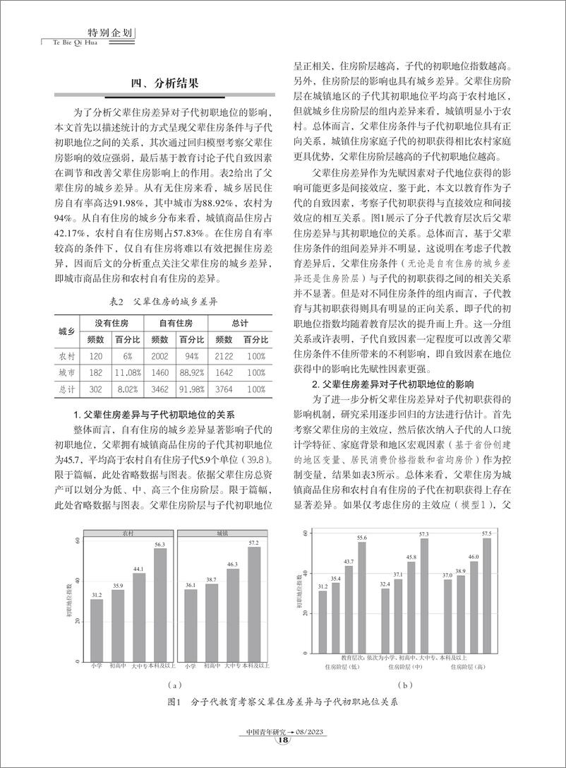 《02-父辈住房差异如何影响青年初职获得？-9页》 - 第6页预览图