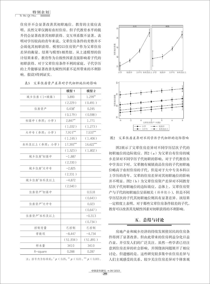 《02-父辈住房差异如何影响青年初职获得？-9页》 - 第8页预览图