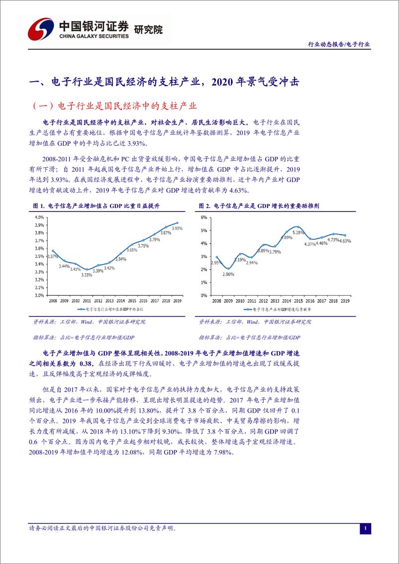 《电子行业4月动态报告：一季度业绩分化龙头企业逆势增长，全球需求低迷行业复苏仍面临挑战-20200427-银河证券-34页》 - 第4页预览图