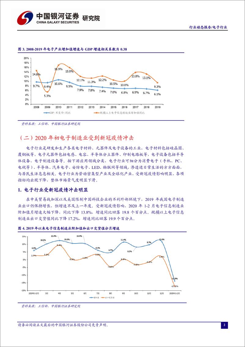 《电子行业4月动态报告：一季度业绩分化龙头企业逆势增长，全球需求低迷行业复苏仍面临挑战-20200427-银河证券-34页》 - 第5页预览图