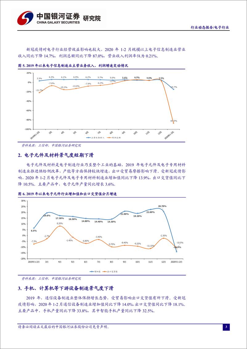 《电子行业4月动态报告：一季度业绩分化龙头企业逆势增长，全球需求低迷行业复苏仍面临挑战-20200427-银河证券-34页》 - 第6页预览图