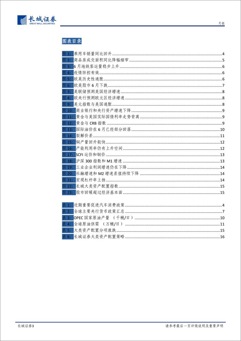 《七月大类资产配置月报-20220629-长城证券-17页》 - 第4页预览图