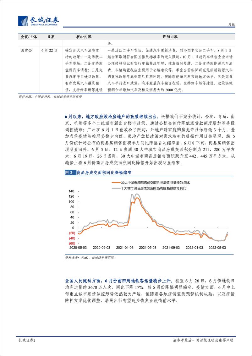 《七月大类资产配置月报-20220629-长城证券-17页》 - 第6页预览图