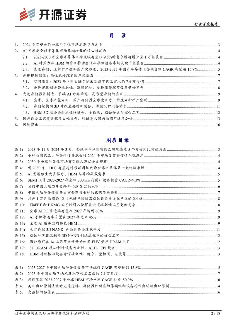 《半导体设备行业深度报告：周期拐点渐近，国产替代2.0时代开启-240528-开源证券-18页》 - 第2页预览图