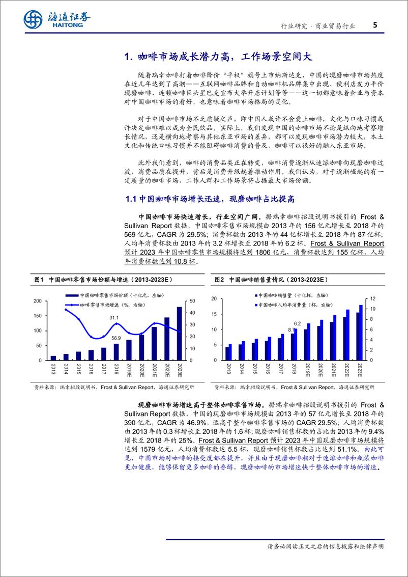 《商业贸易行业专题报告：咖啡会否成为社区业态的下一个风口？-20190928-海通证券-25页》 - 第6页预览图