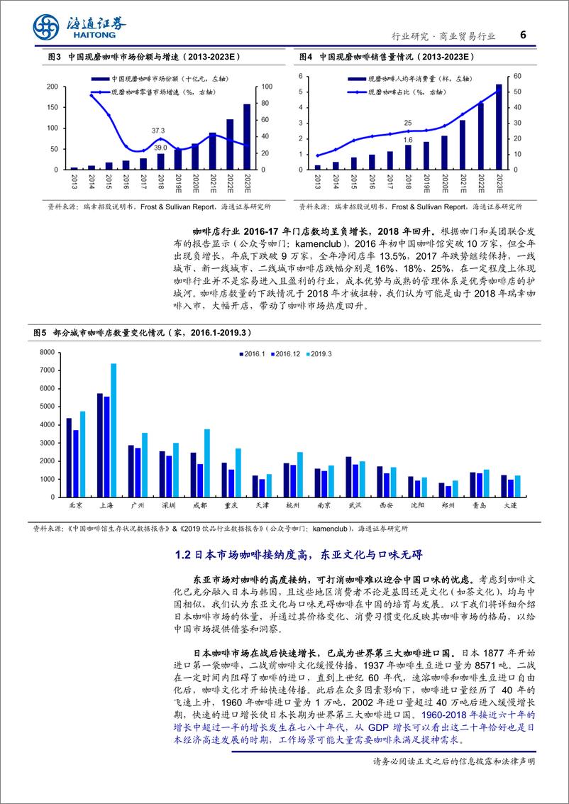 《商业贸易行业专题报告：咖啡会否成为社区业态的下一个风口？-20190928-海通证券-25页》 - 第7页预览图