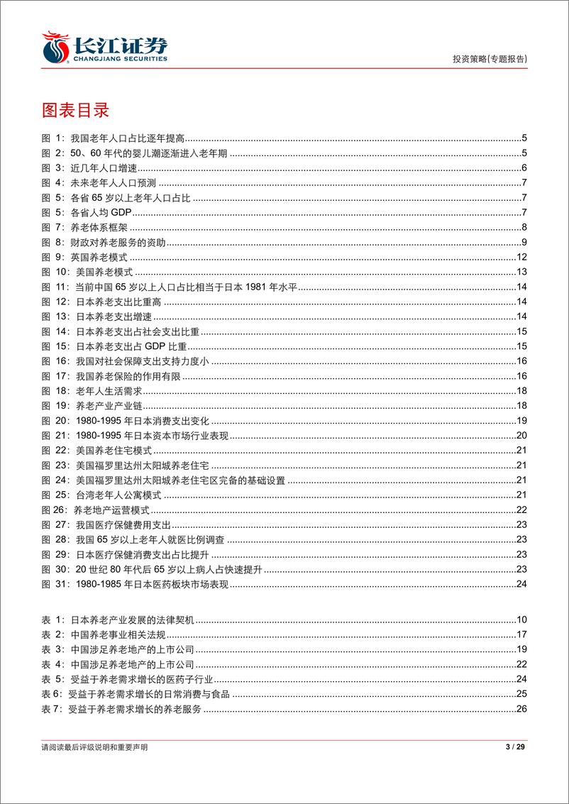 《长江证券-养老产业研究：服务于夕阳人群的朝阳产业》 - 第3页预览图