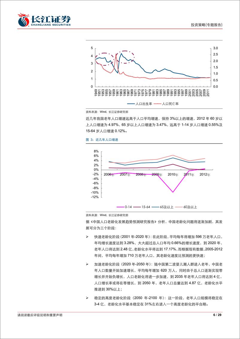 《长江证券-养老产业研究：服务于夕阳人群的朝阳产业》 - 第6页预览图