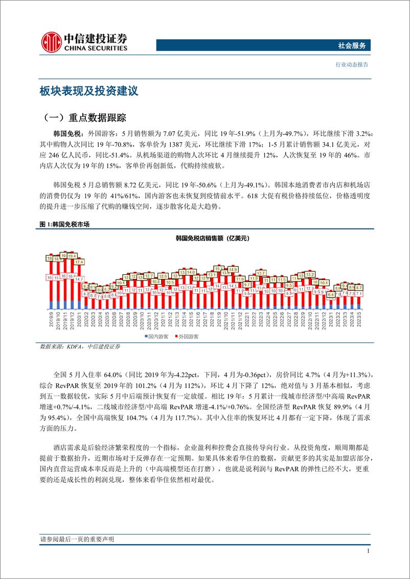 《社会服务行业：暑期出行启动，出行消费有望持续复苏-20230702-中信建投-27页》 - 第4页预览图