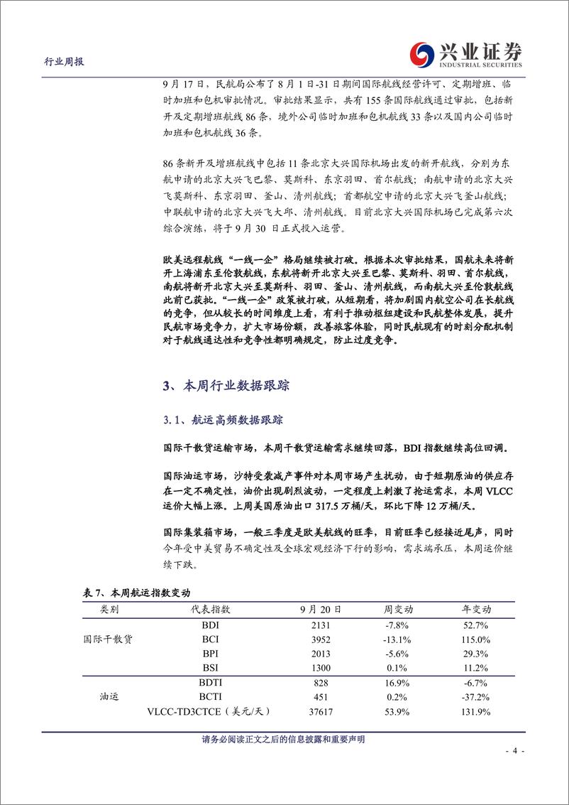 《交通运输行业周报：大兴机场获批多条国际航线-20190922-兴业证券-14页》 - 第5页预览图