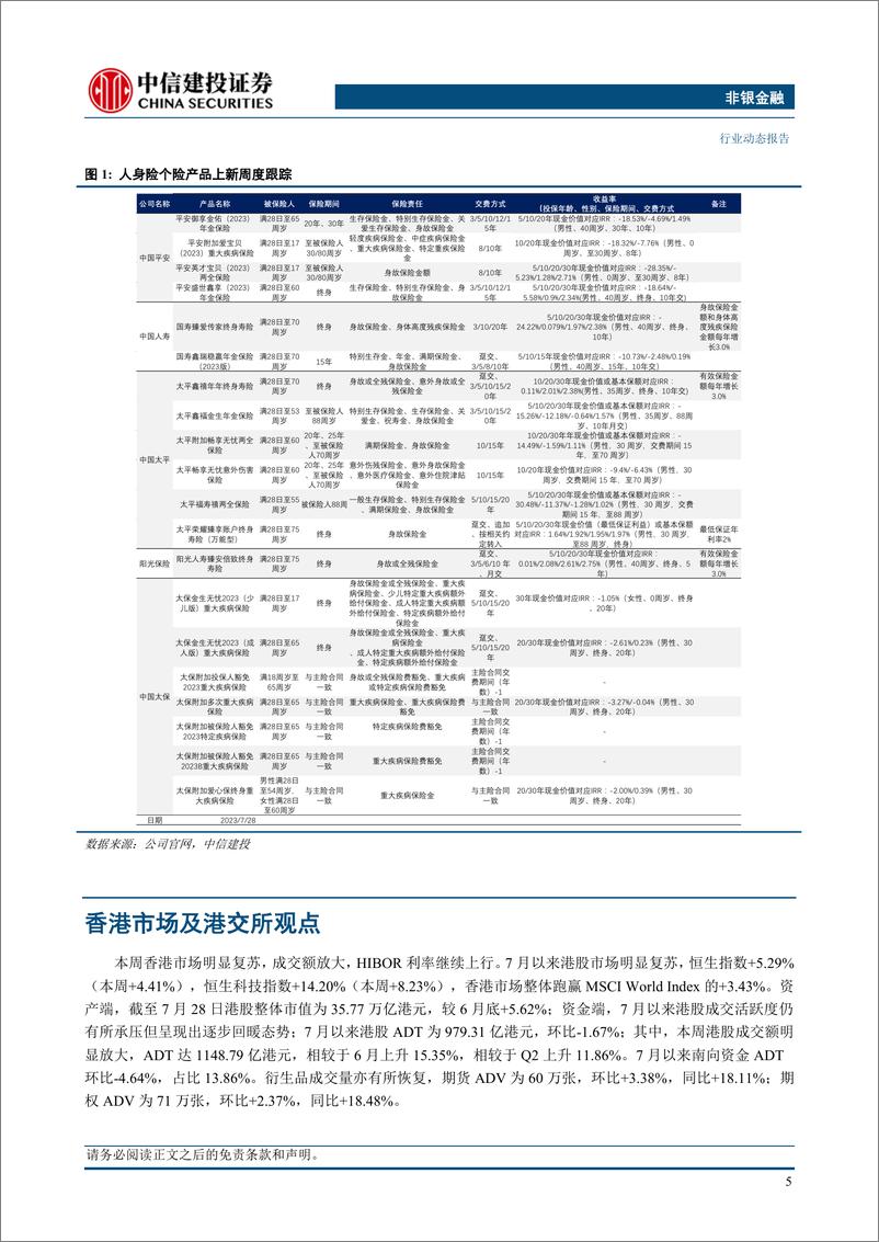 《非银金融行业：市场景气度上行，重申看好非银板块-20230730-中信建投-25页》 - 第8页预览图