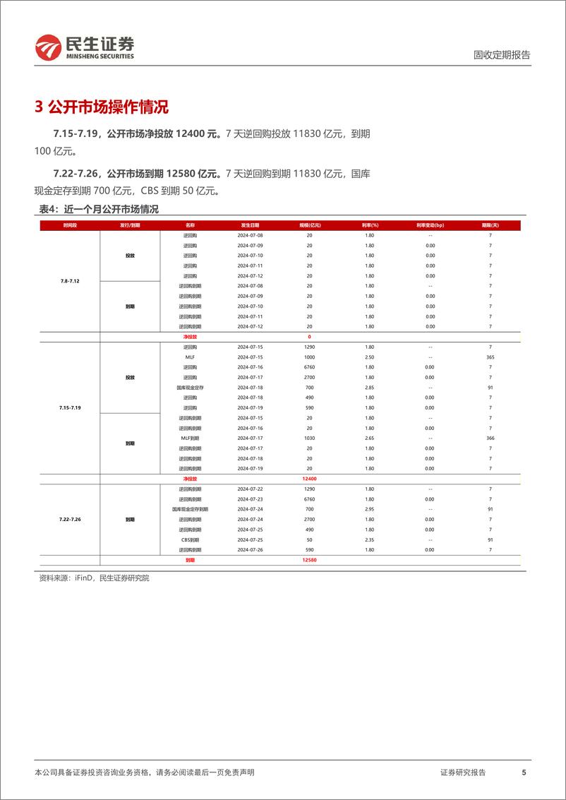 《流动性跟踪：DR001上行至1.86%25-240720-民生证券-17页》 - 第5页预览图