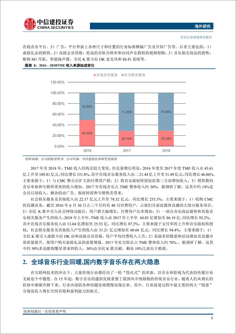 《音乐行业深度研究报告：腾讯音乐带领数字音乐行业“向下突破”-20190425-中信建投-27页》 - 第8页预览图