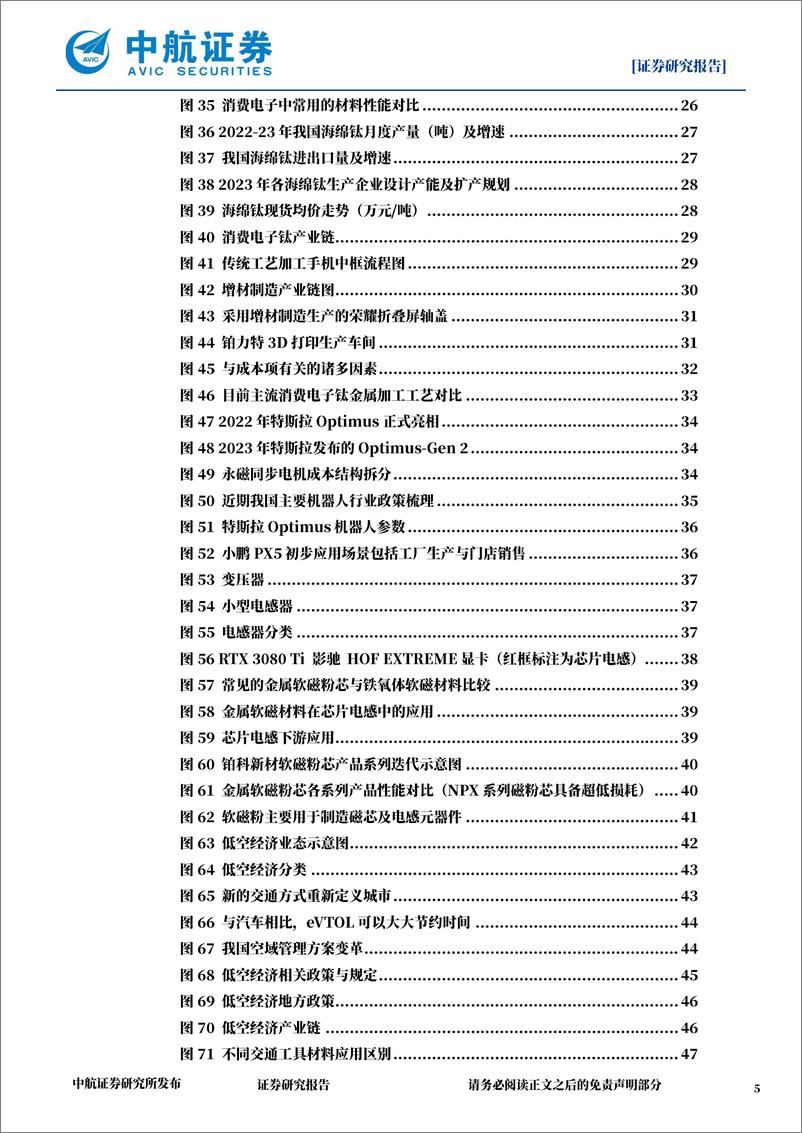 《新材料行业2024年度策略：抬头，看路-20240201-中航证券-63页》 - 第5页预览图