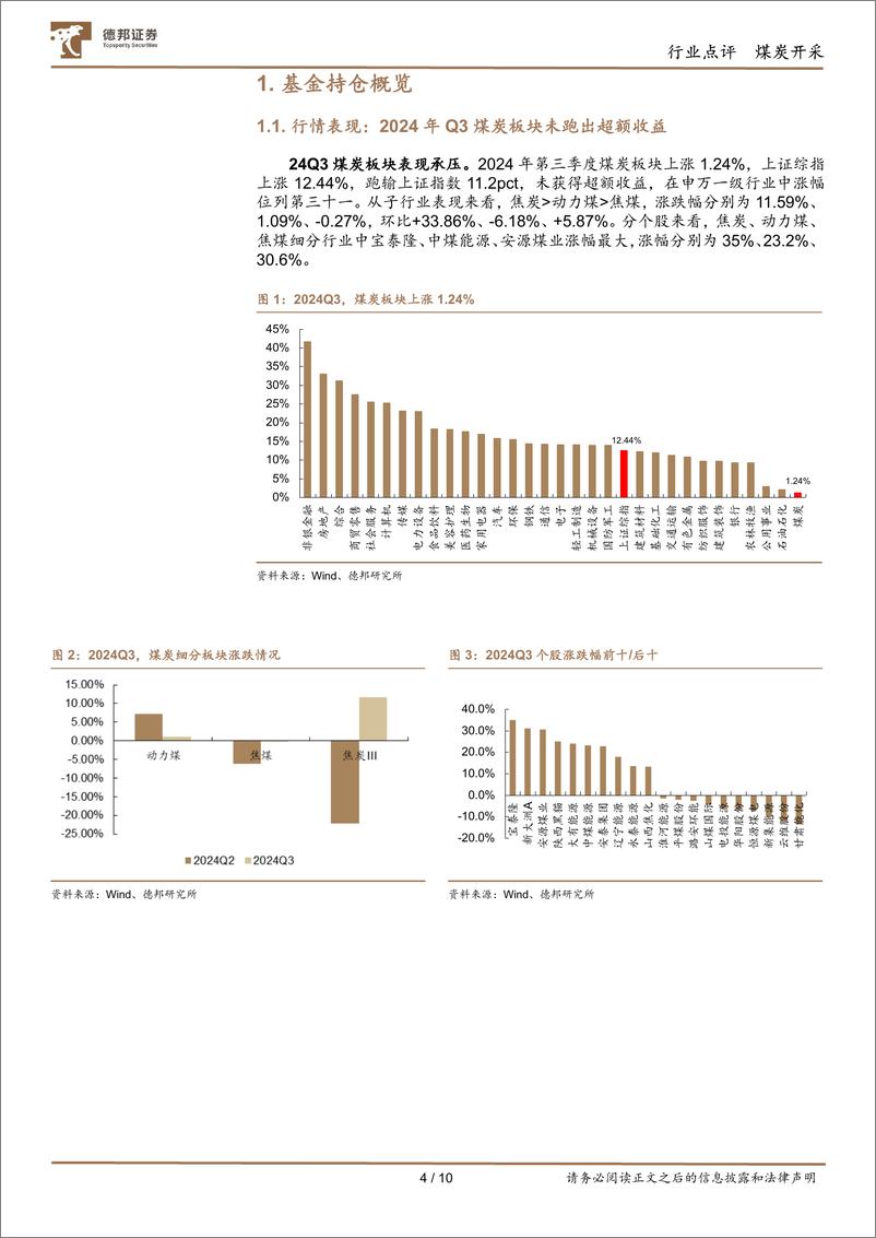 《煤炭行业基金持仓分析：Q3持仓量环比下降，低配幅度扩大-241028-德邦证券-10页》 - 第4页预览图