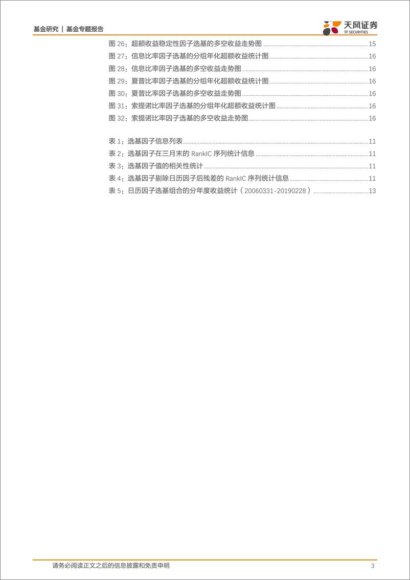 《基金研究专题报告：基金市场存在日历效应吗？-20190312-天风证券-17页》 - 第4页预览图