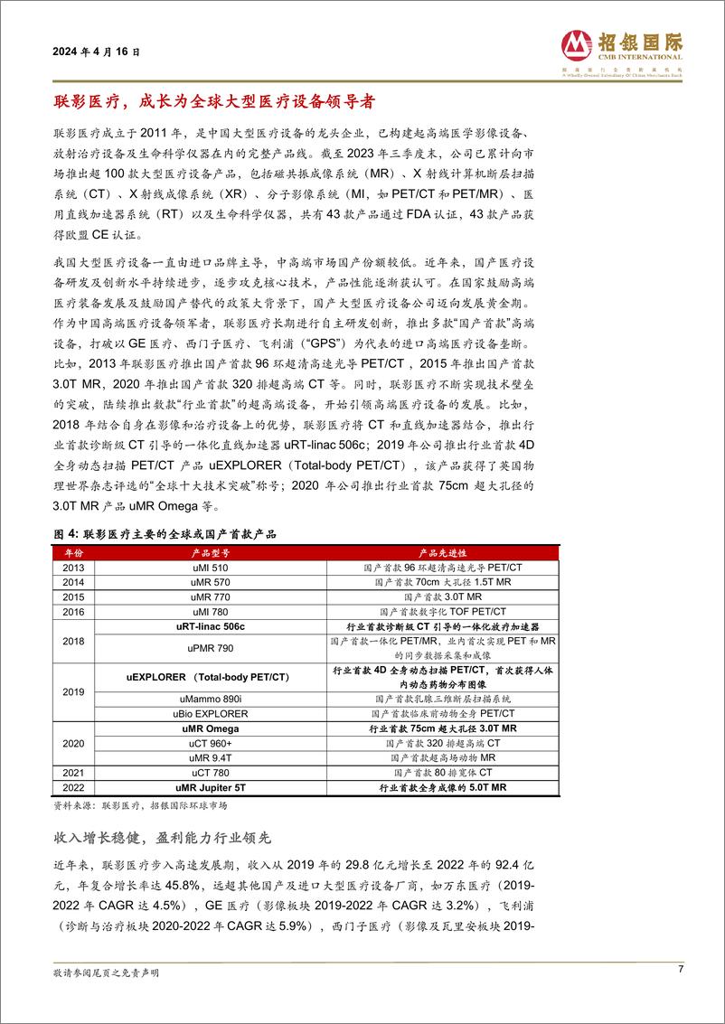 《联影医疗-688271.SH-做难的事，做对的事-20240416-招银国际-59页》 - 第7页预览图