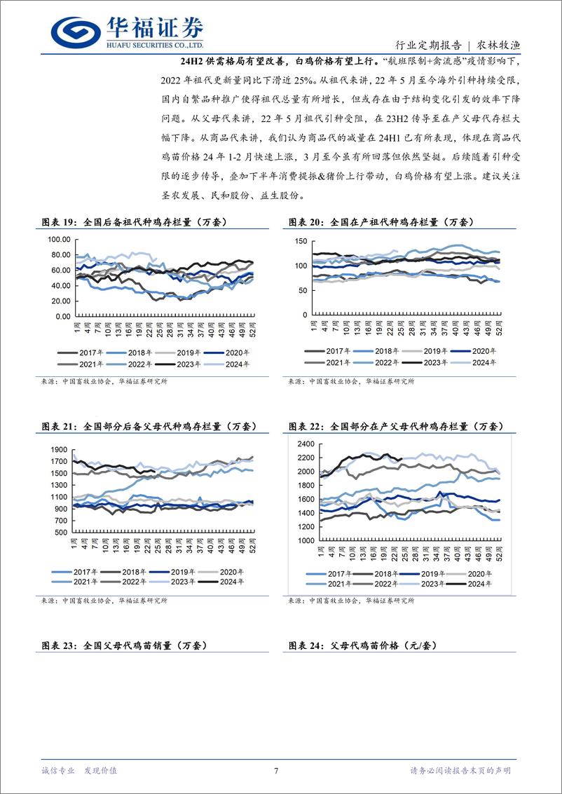 《农林牧渔行业定期报告：猪价再度上行，看好生猪景气大周期-240707-华福证券-12页》 - 第7页预览图