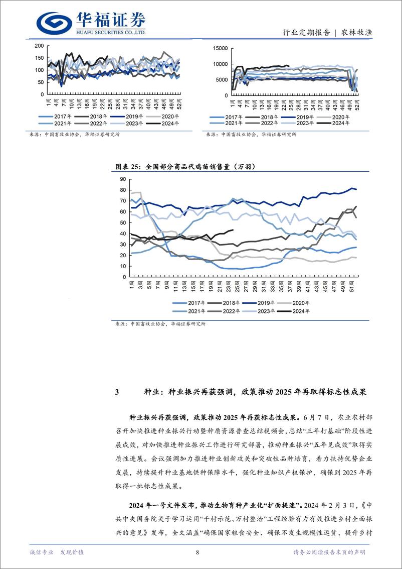 《农林牧渔行业定期报告：猪价再度上行，看好生猪景气大周期-240707-华福证券-12页》 - 第8页预览图