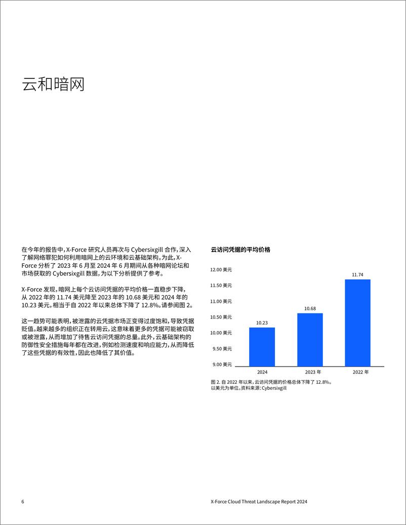 《X-Force Cloud Threat Landscape Report 2024 》 - 第7页预览图