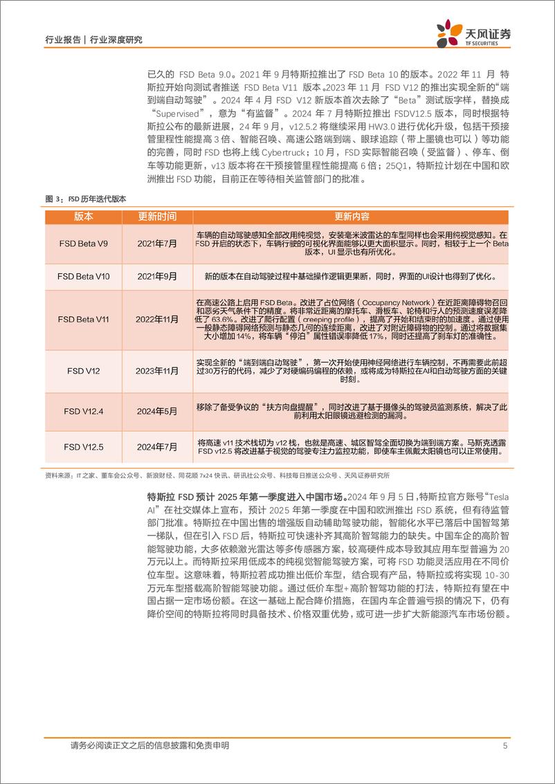 《汽车行业深度研究：FSD%2bRobotaxi，特斯拉商业帝国版图逐渐完善-241125-天风证券-14页》 - 第5页预览图