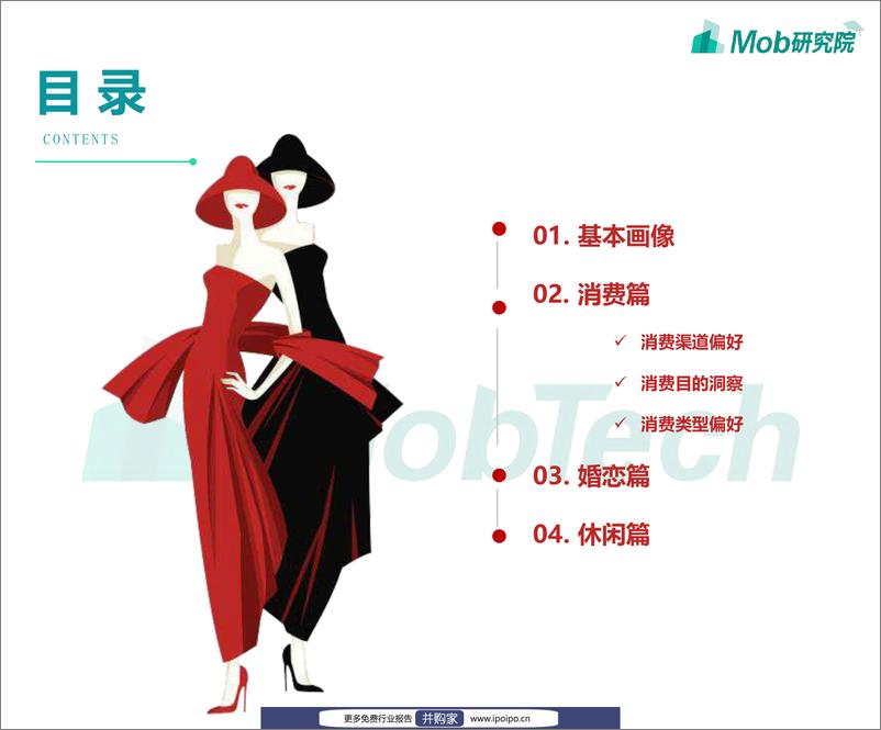 《2019京沪职场女子图鉴-Mob研究院-2019.10-30页》 - 第4页预览图