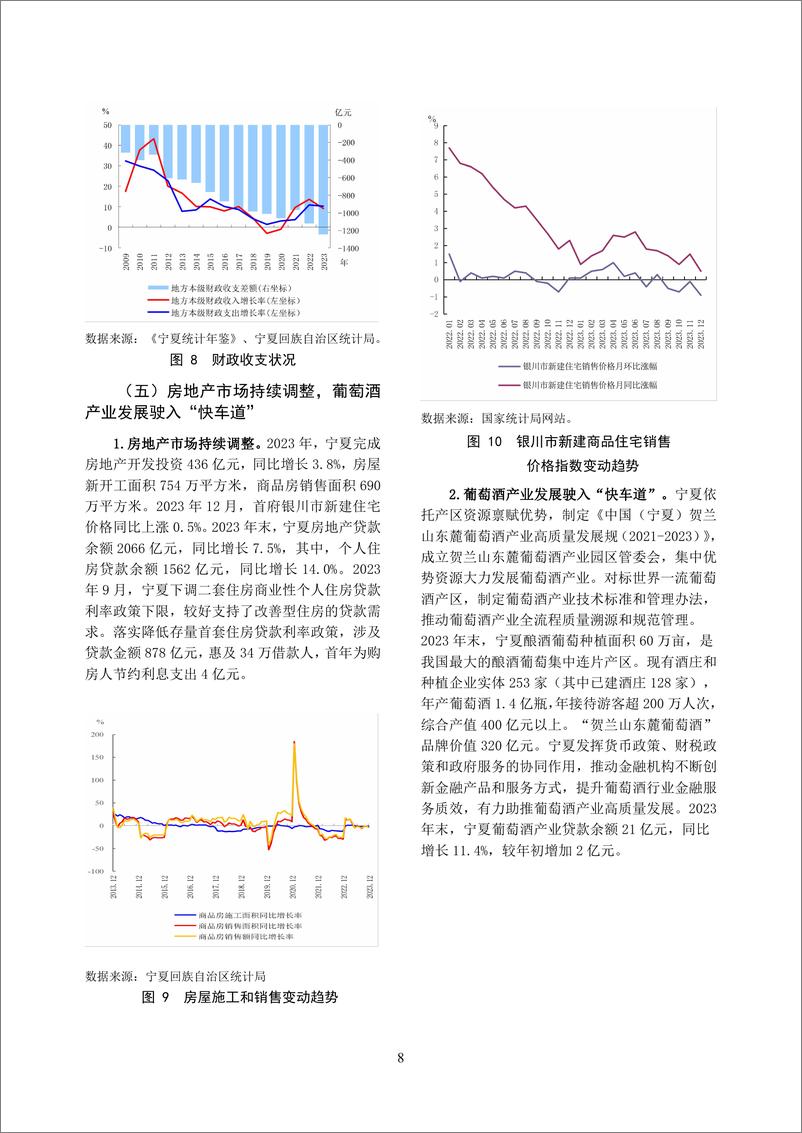 《宁夏回族自治区金融运行报告_2024_》 - 第8页预览图