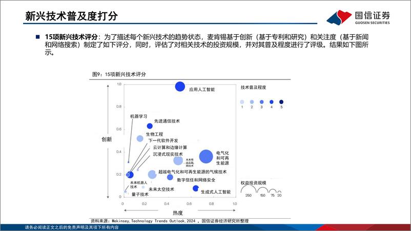 《国信证券-主题投资月度观察_自动驾驶热度不减_人形机器人加速_进化_》 - 第8页预览图