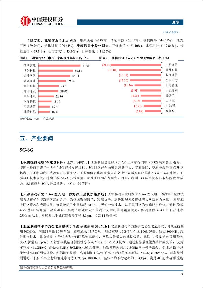 《通信行业：AI应用快速迭代，持续推荐算力基础设施-241223-中信建投-12页》 - 第5页预览图