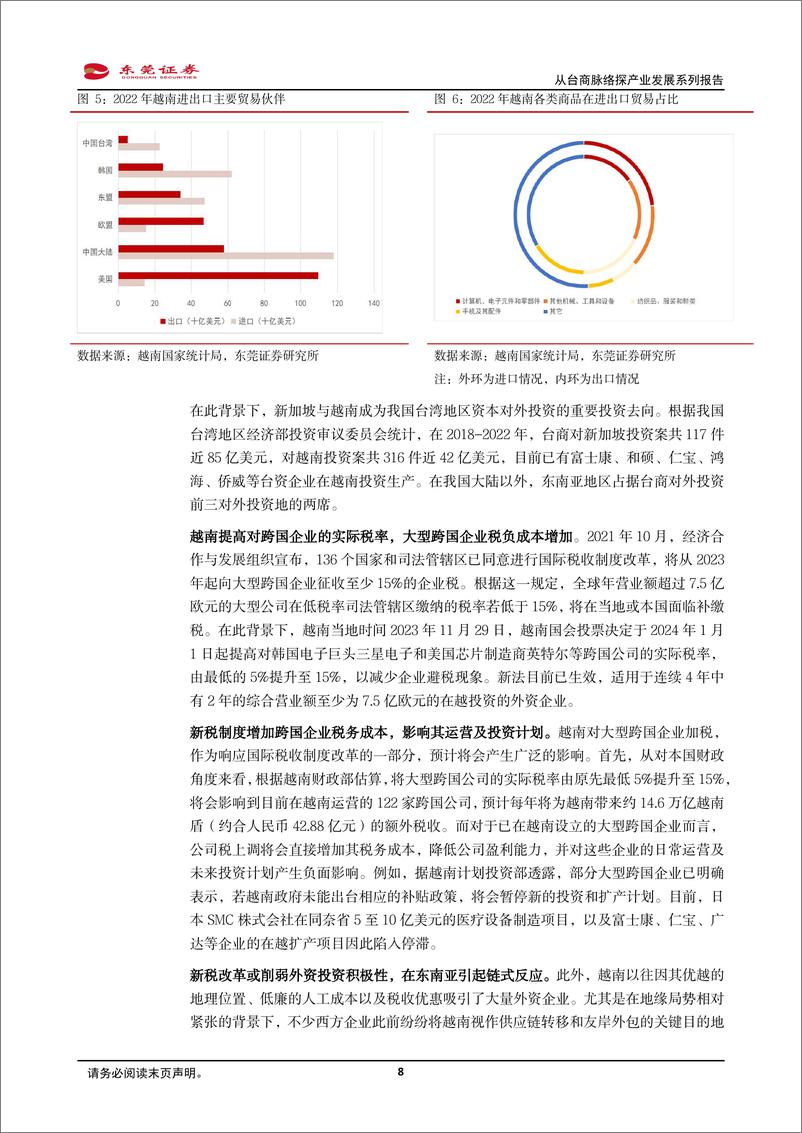 《东莞证券-从台商脉络探产业发展系列报告一_资源天赋叠加政策扶持_台商深扎大陆土壤》 - 第8页预览图