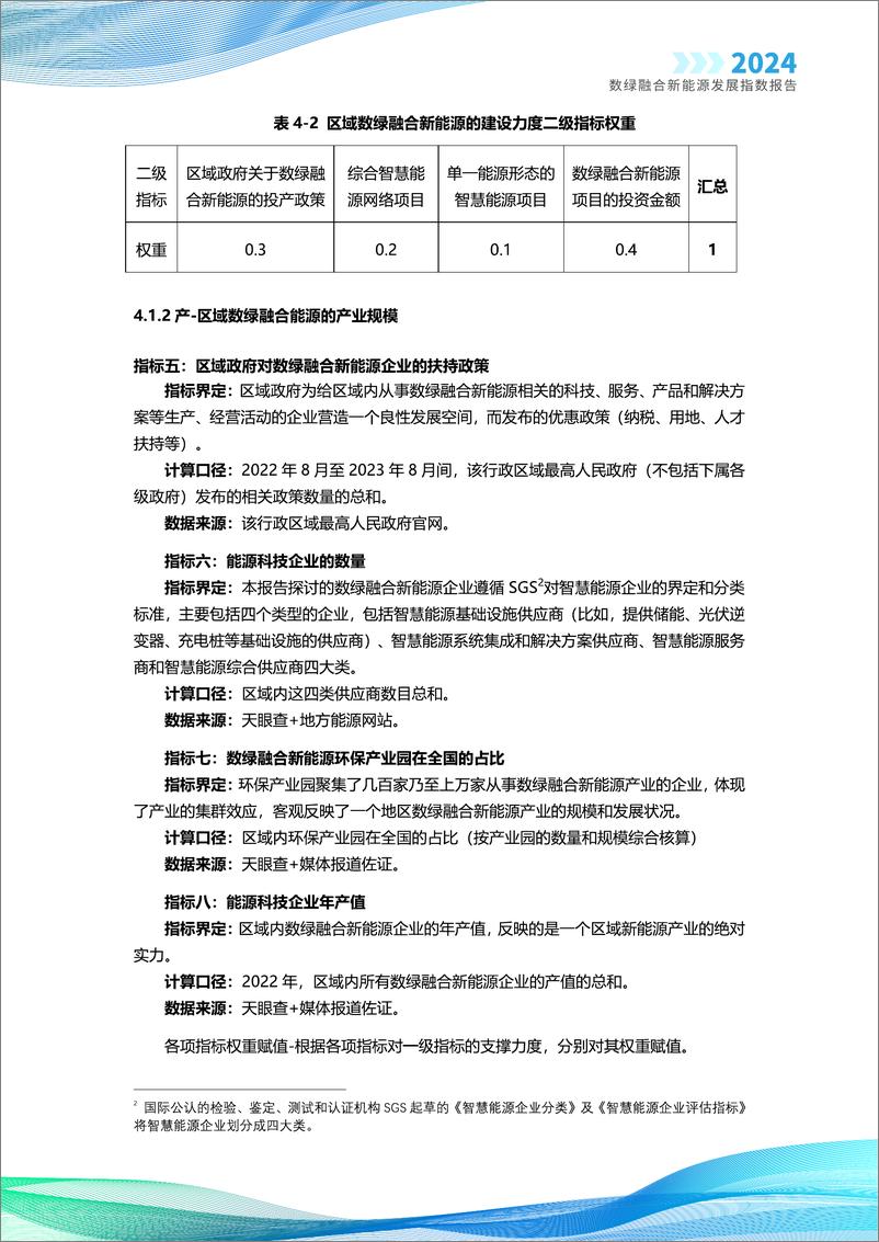 《2024数绿融合新能源发展指数报告-智次方》 - 第8页预览图