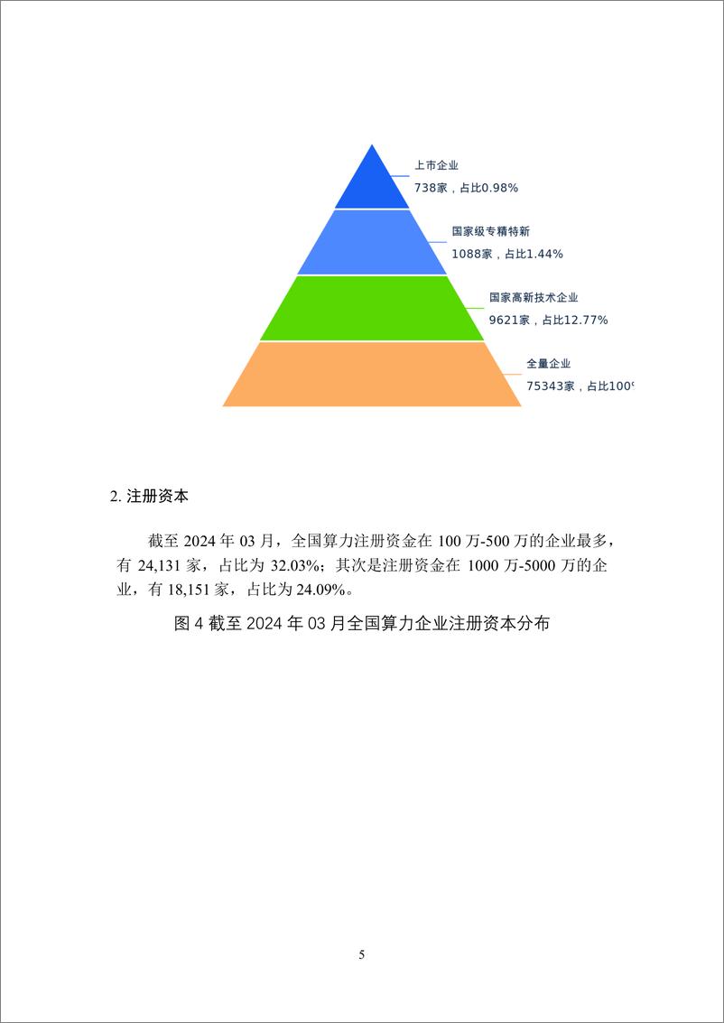 《中国算力产业研究报告-2024年4月-17页》 - 第6页预览图