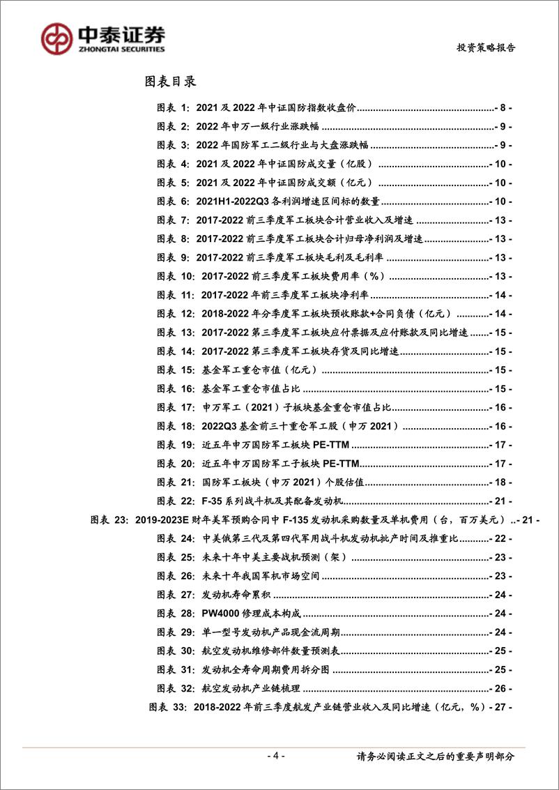 《国防军工行业2023年度策略报告：聚焦成长新动能，谋求高质量发展-20221225-中泰证券-59页》 - 第5页预览图