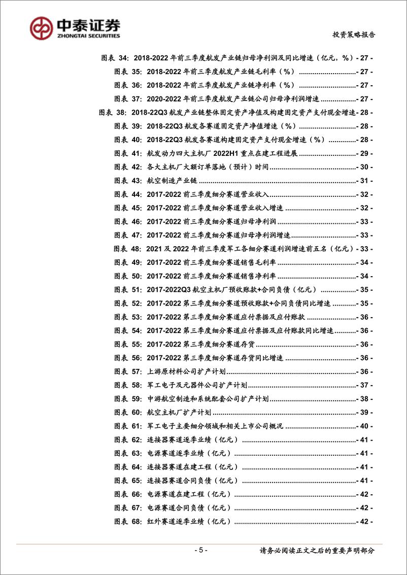 《国防军工行业2023年度策略报告：聚焦成长新动能，谋求高质量发展-20221225-中泰证券-59页》 - 第6页预览图