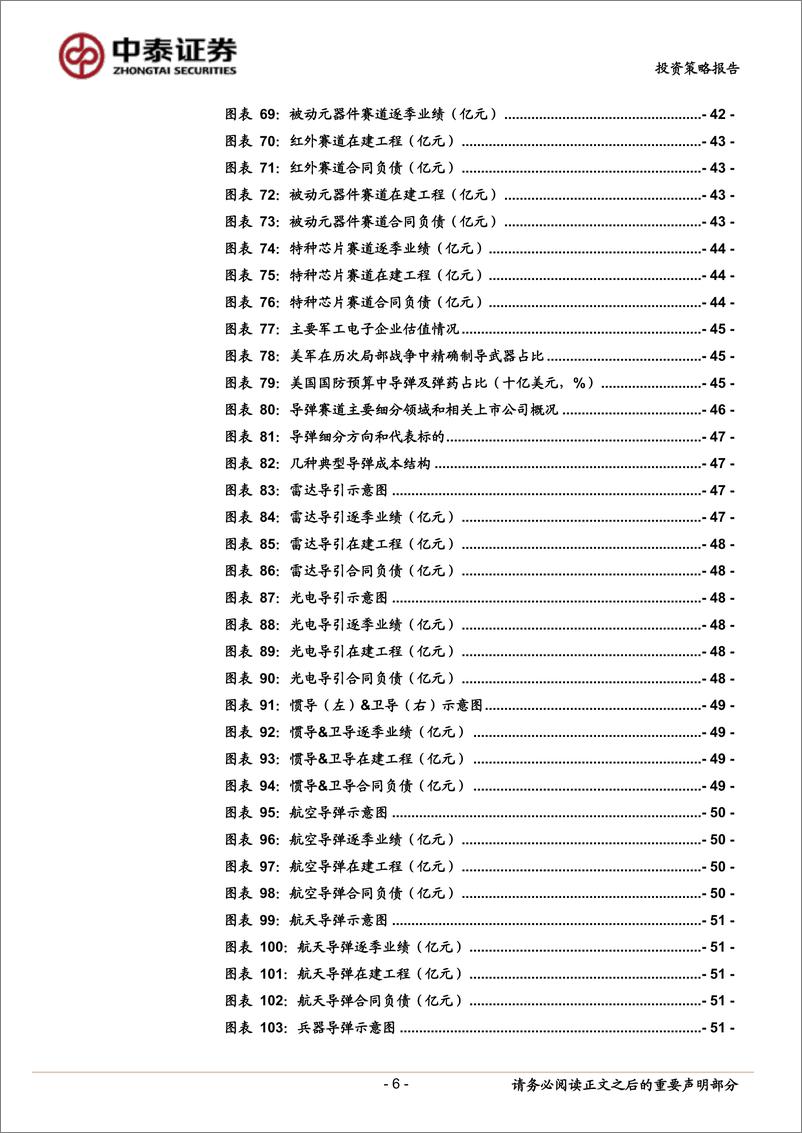 《国防军工行业2023年度策略报告：聚焦成长新动能，谋求高质量发展-20221225-中泰证券-59页》 - 第7页预览图