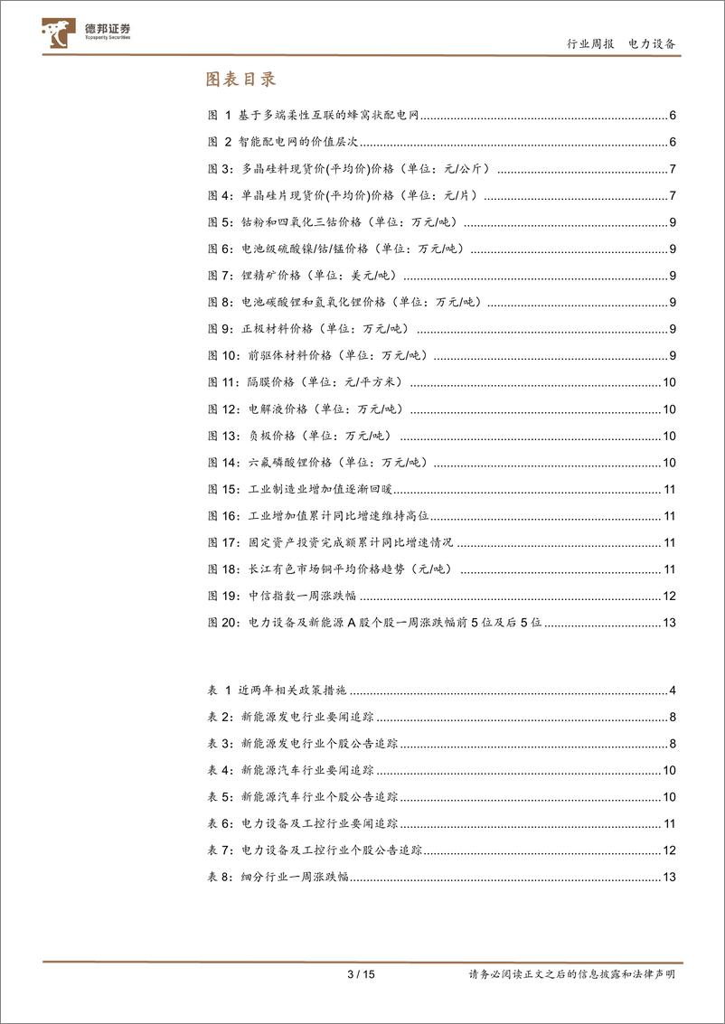 《新型电力系统：以新能源为主体，配电网为主体力量》 - 第3页预览图