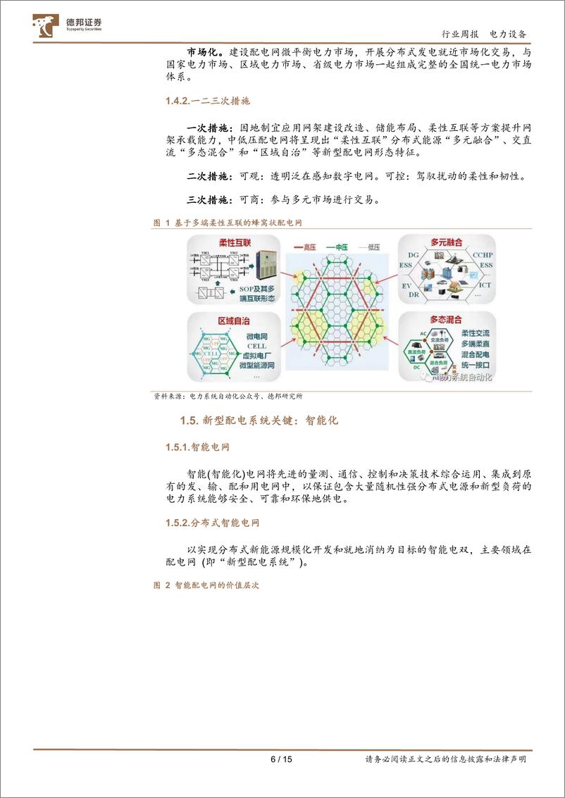 《新型电力系统：以新能源为主体，配电网为主体力量》 - 第6页预览图