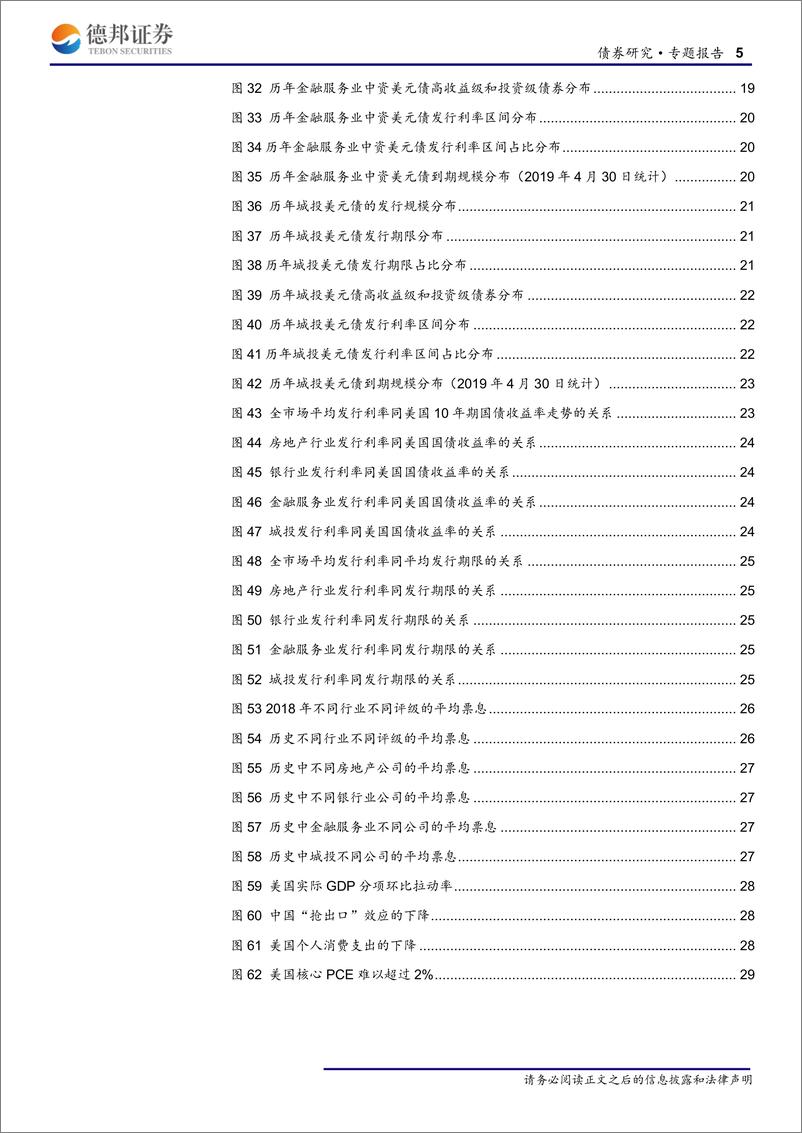 《债券研究专题报告：中资美元债历史发行情况与定价因素浅析-20190510-德邦证券-30页》 - 第6页预览图