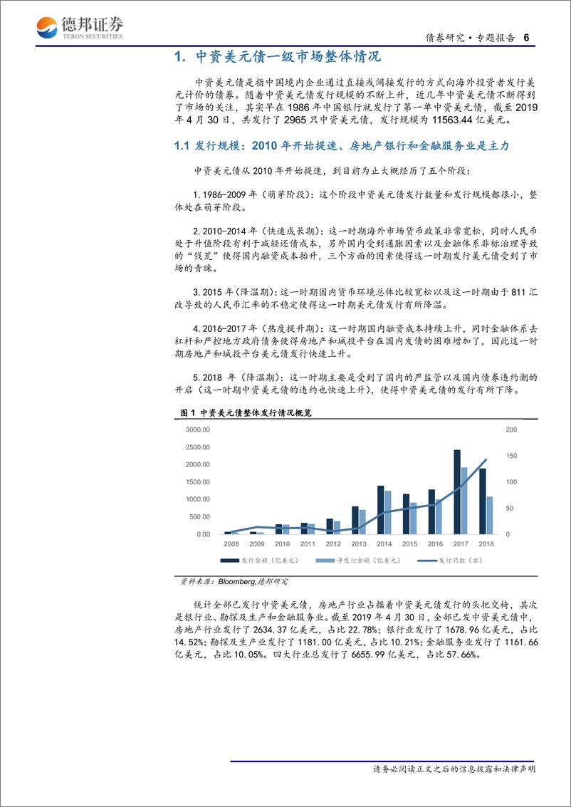 《债券研究专题报告：中资美元债历史发行情况与定价因素浅析-20190510-德邦证券-30页》 - 第7页预览图