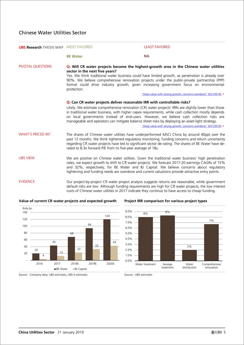 《瑞银-中国-公用事业行业-中国公用事业：H股与A股2019年展望——良好表现可能会继续-2019.1.21-21页》 - 第6页预览图