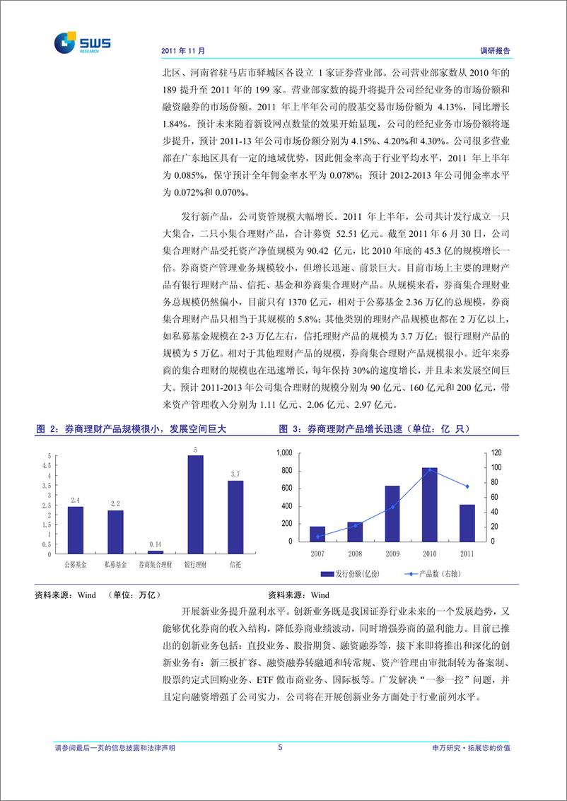 《广发证券（申银万国）-深度报告-定向增发融资催化创新业务加速-111122》 - 第6页预览图